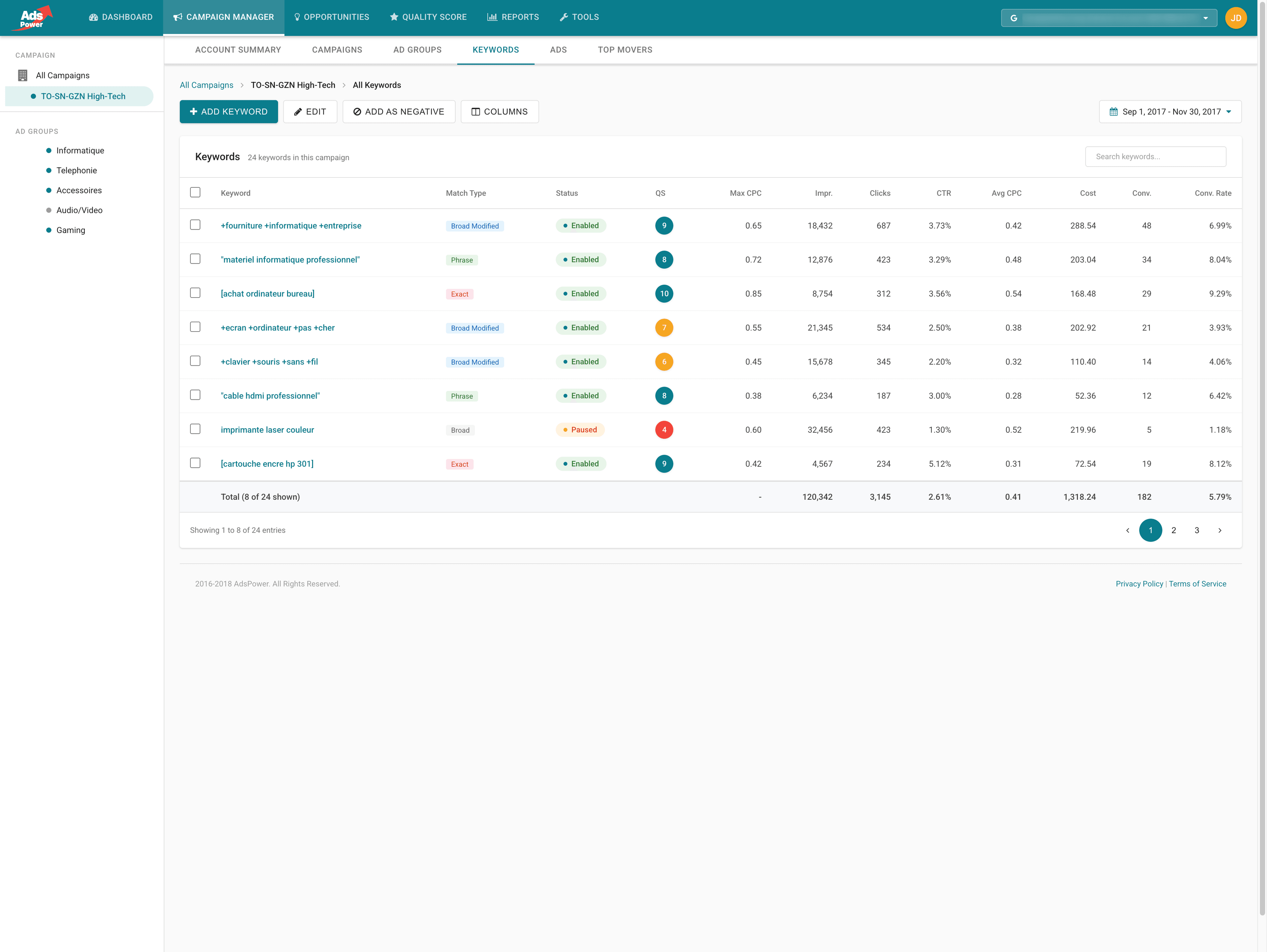 AdsPower - Keywords Manager