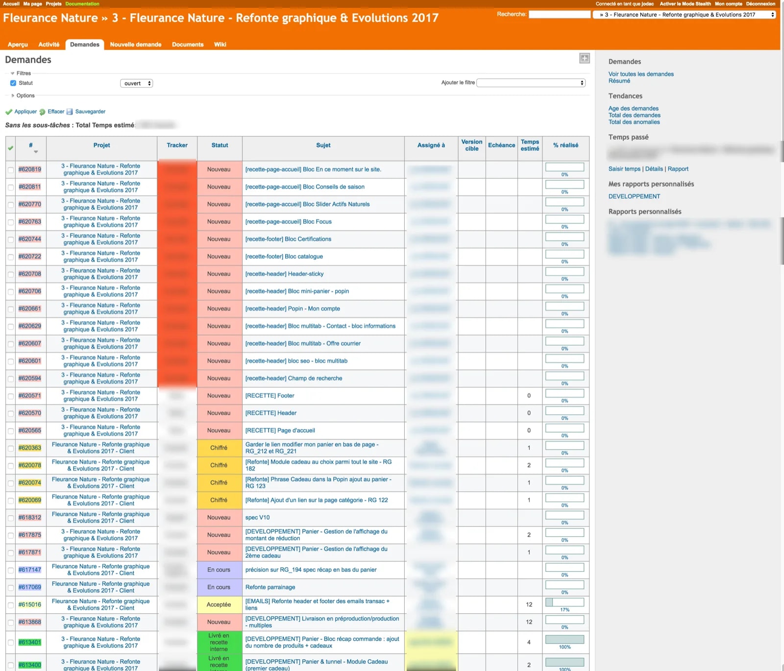 Gestionnaire de tickets Redmine avec les taches du projet Fleurance Nature