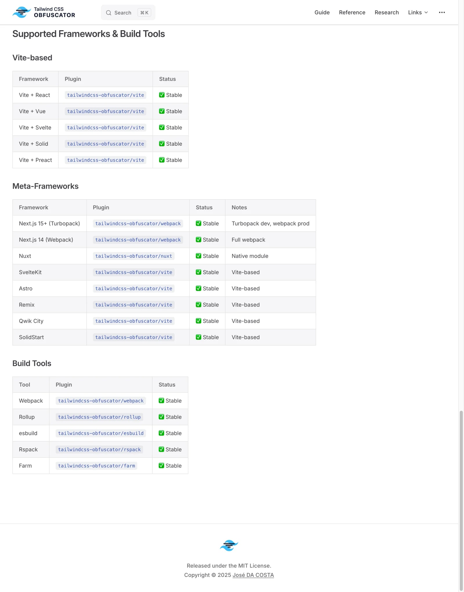 Documentation tailwindcss-obfuscator - Matrice de compatibilité