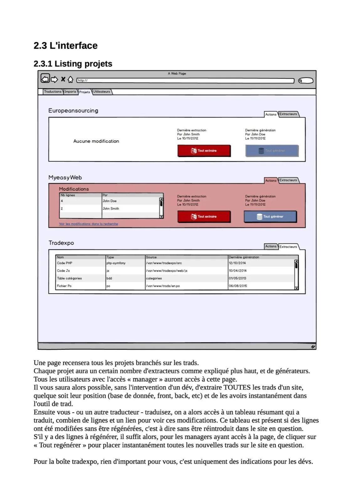 Capture d'écran de l'interface de listing des projets
