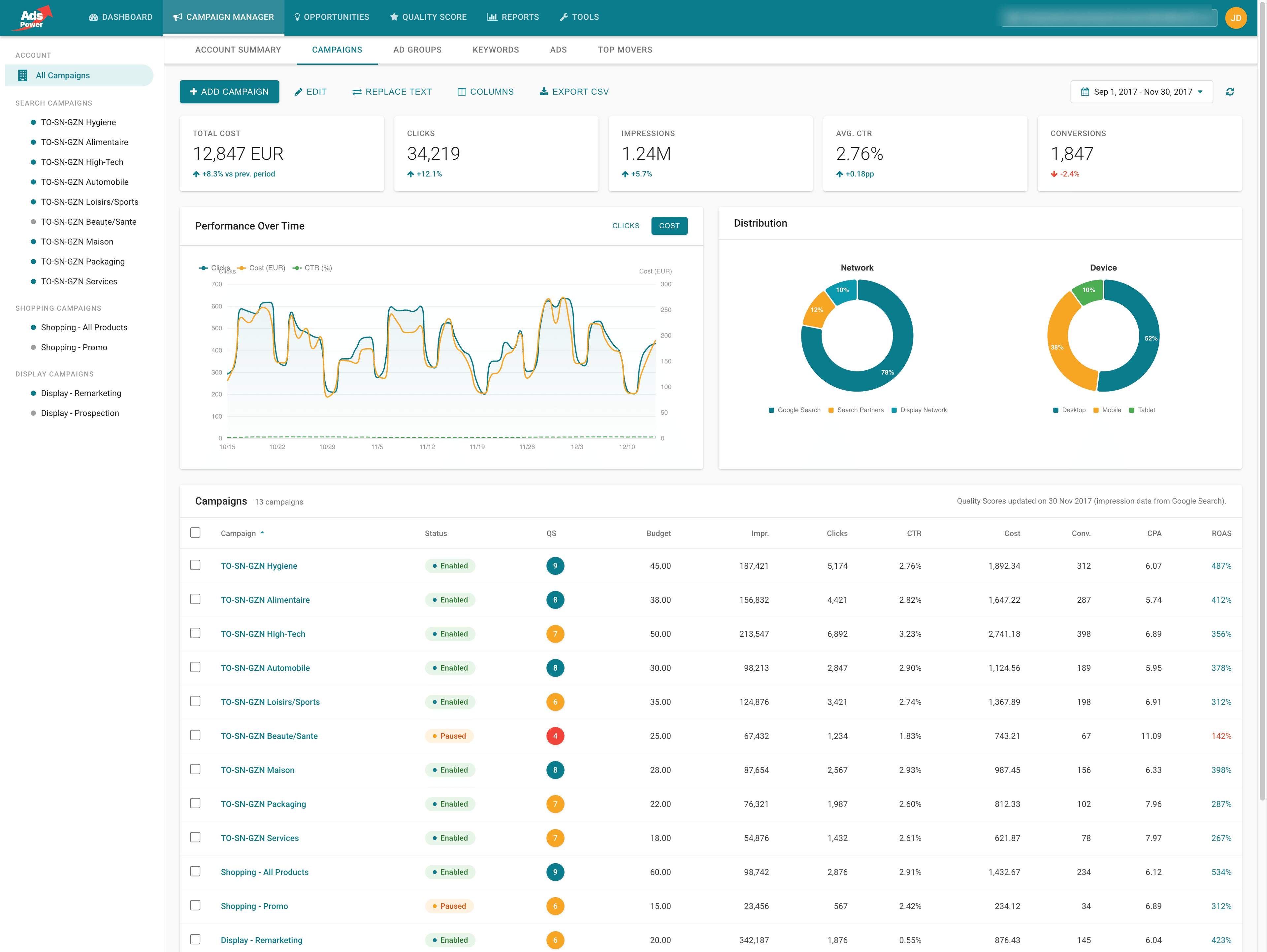 AdsPower Campaign Manager