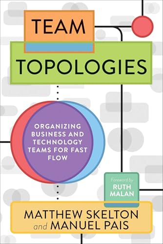 Couverture du livre Team Topologies de Matthew Skelton et Manuel Pais (IT Revolution), référence sur la conception d'organisations produit autour des stream-aligned, platform, enabling et complicated-subsystem teams